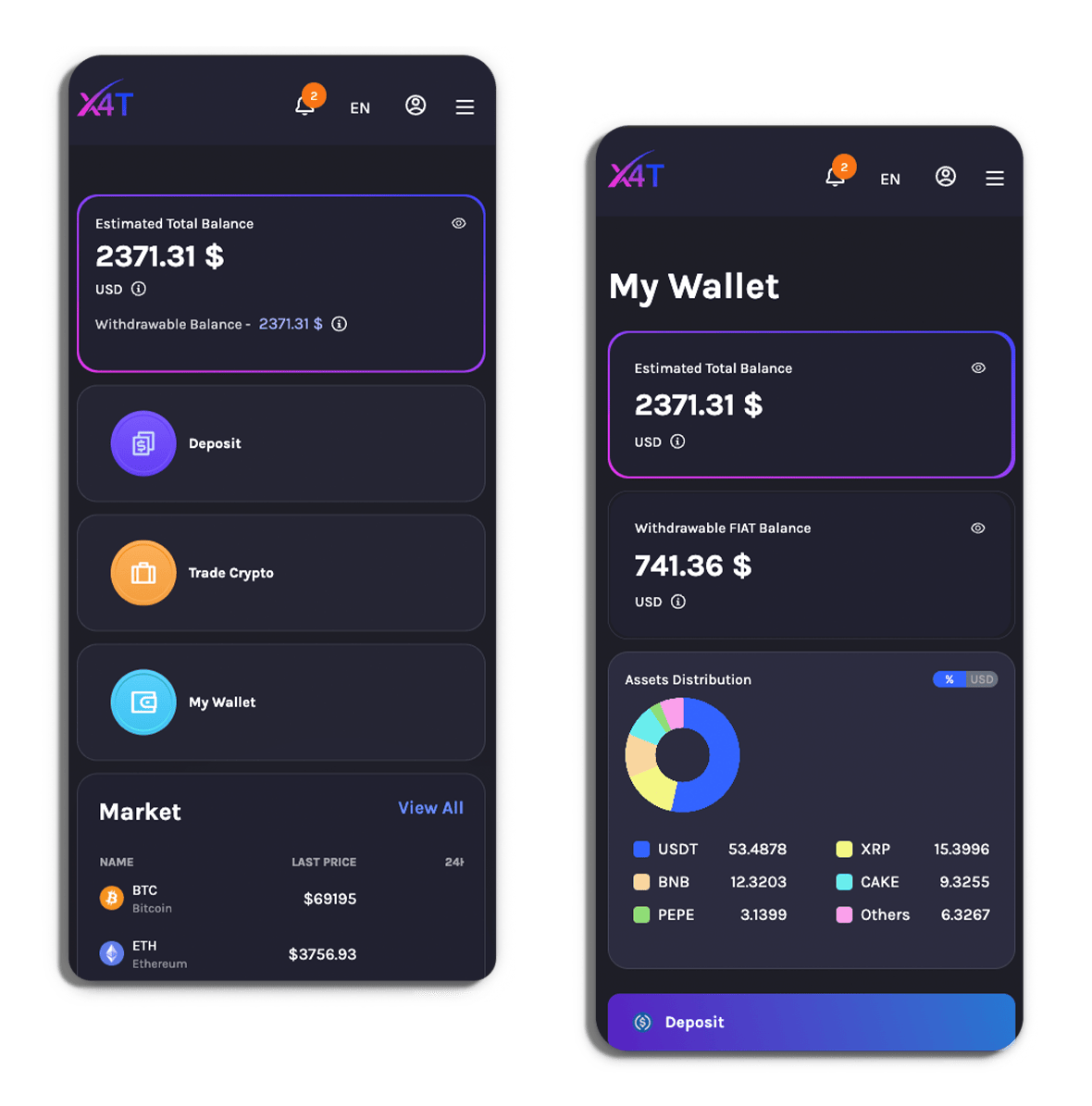 Cómo comprar criptomonedas con X4T